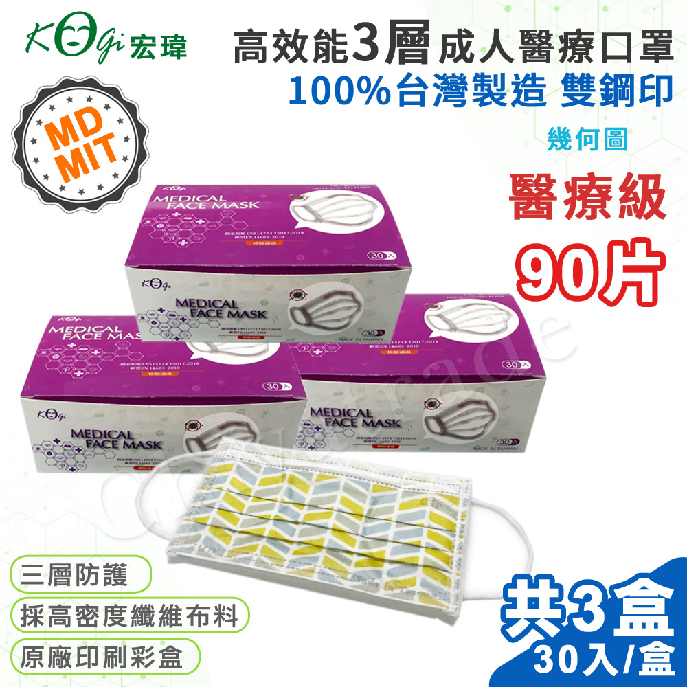 【宏瑋】台灣製 MD+MIT 雙鋼印 高效能三層不織布 醫療級 醫用成人口罩 90入(幾何圖)