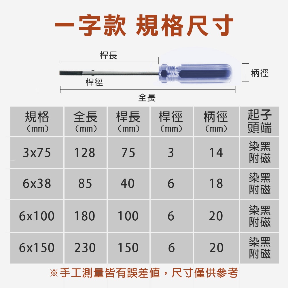 彩條螺絲起子 2入組 短柄起子套組, , large
