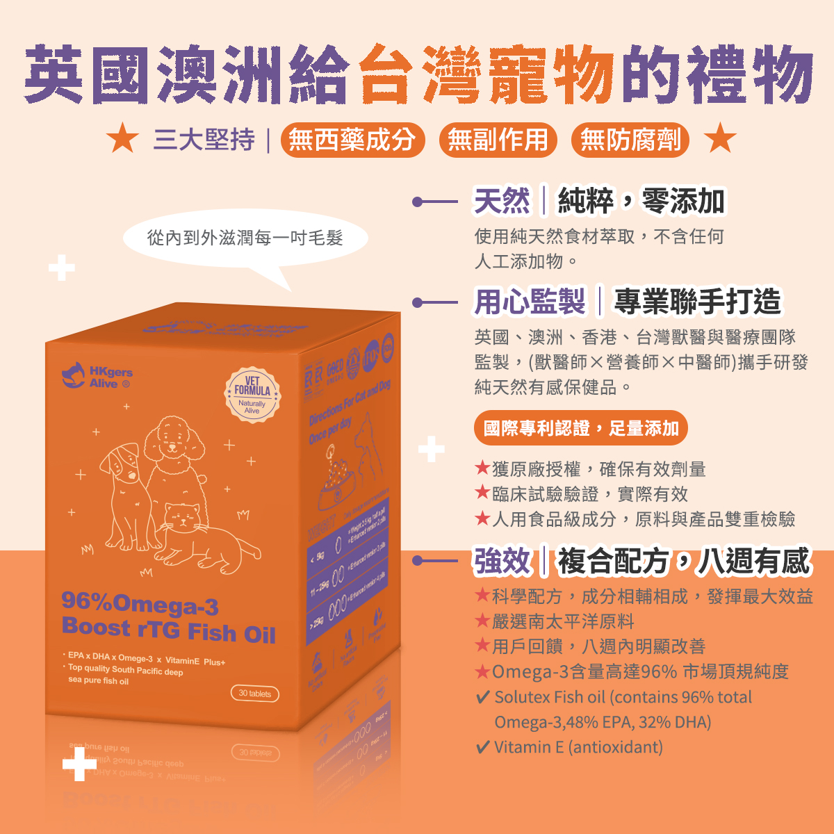 ［營活著］＜市場最高＞ - 96%頂級純淨深海魚油 心臟 失智 DHA EPA Omega-3 抗病毒, , large