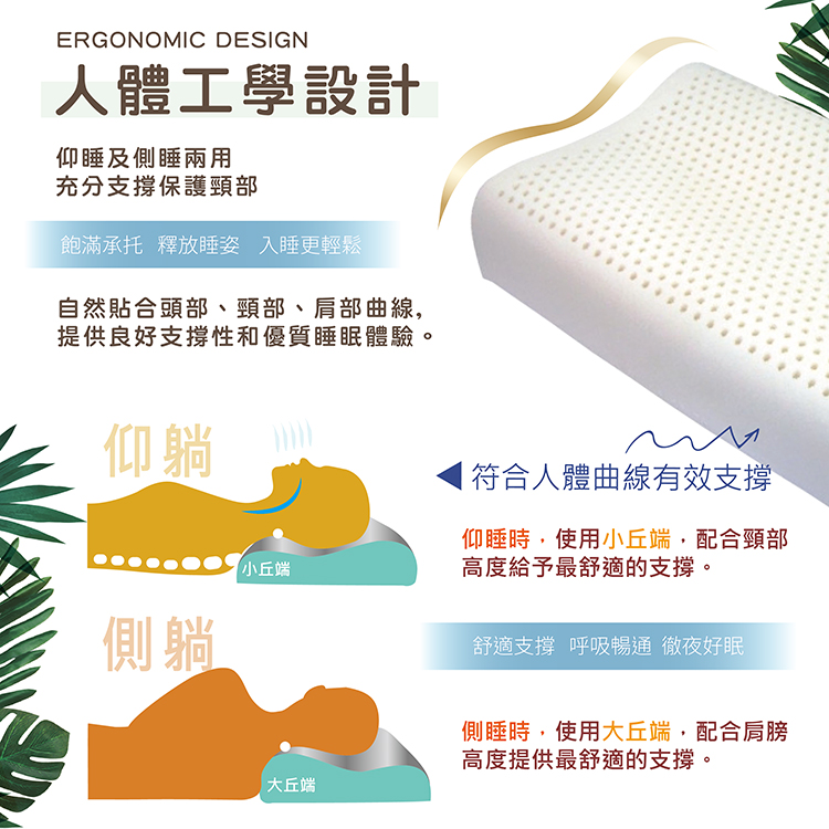 VICTORIA_可調式人體工學乳膠枕, , large