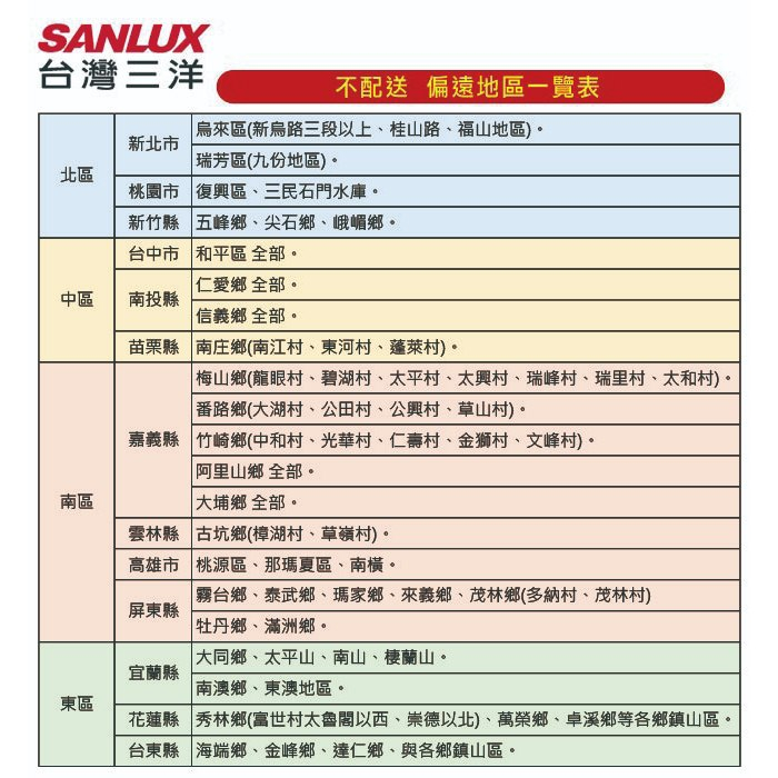 SANLUX 250L Inverter Double Door Refrigerator SR-V250BF, , large