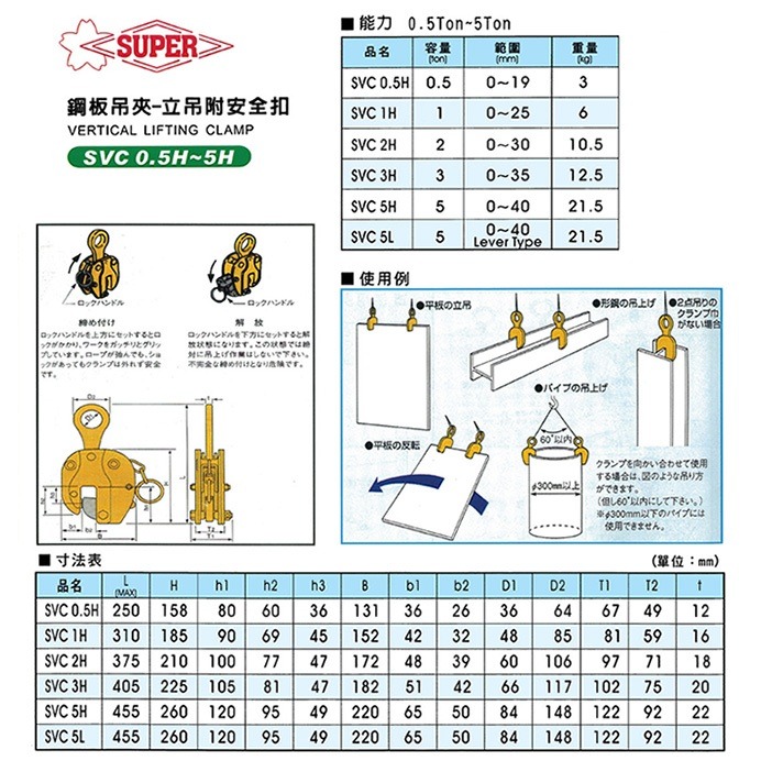 WIN五金 日本 SUPER 鋼板夾具 <SVC-0.5> 立吊 鋼板吊具 吊夾 水平H型鋼吊夾 鐵板吊具 鋼軌夾 日本製造, , large