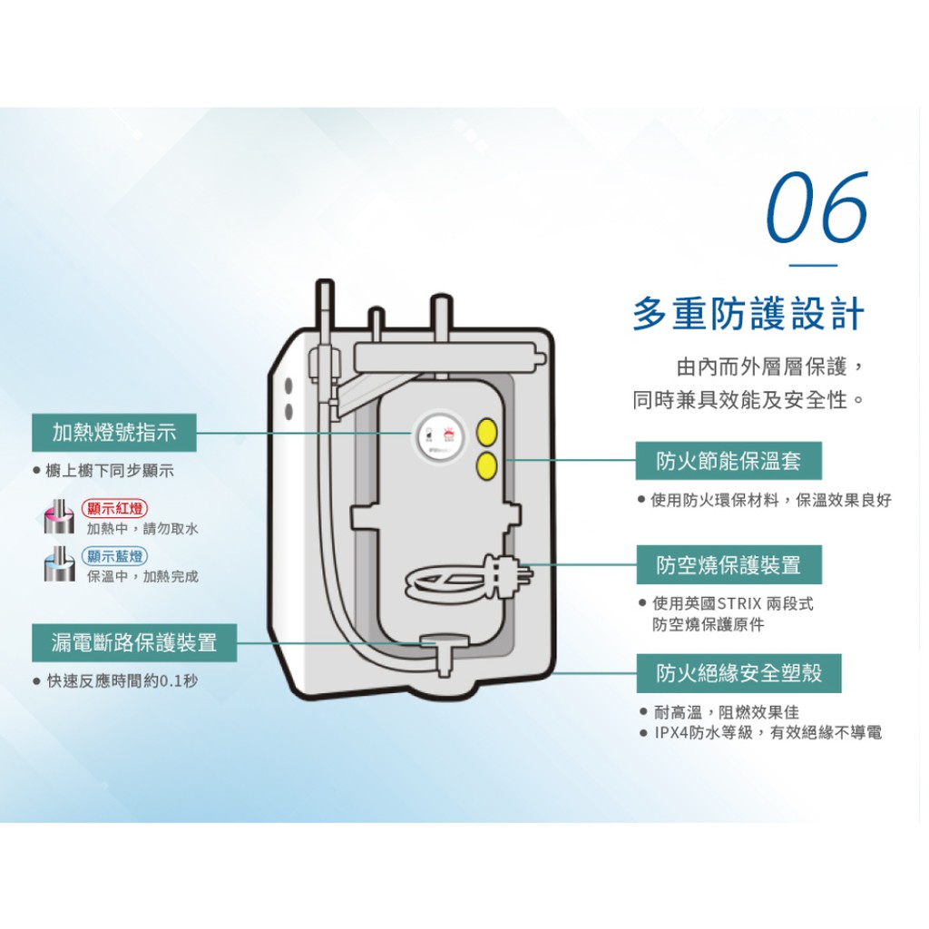【麗水生活】3M HEAT1000 櫥下型高效能 雙溫機-單機版 飲水機 淨水器 廚下熱飲機 贈樹脂軟水系統+軟水濾心, , large