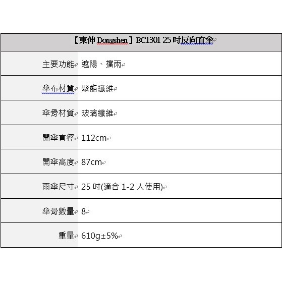 【周周生活】雨傘 現貨 傘 反向傘 反向雨傘 直傘 反折傘 車用雨傘  抗uv傘 大雨傘 晴雨傘 遮陽傘 快速出貨, , large