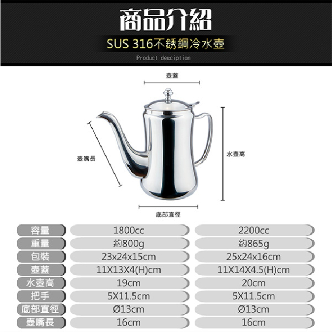 PERFECT 理想牌 極緻316不鏽鋼冷水壺 2200cc-Leidea樂德兒, , large
