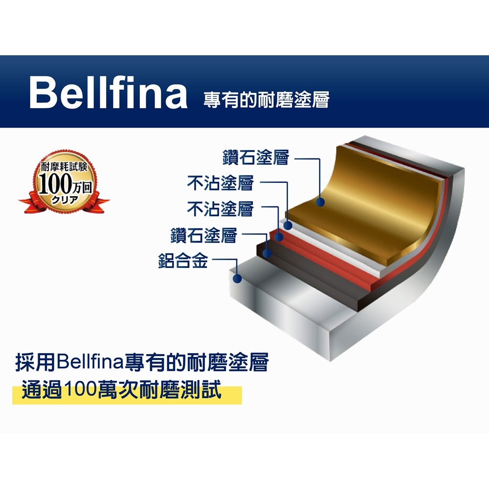 日本Arnest Bellfina 鑽石不沾玉子燒鍋2入組, , large