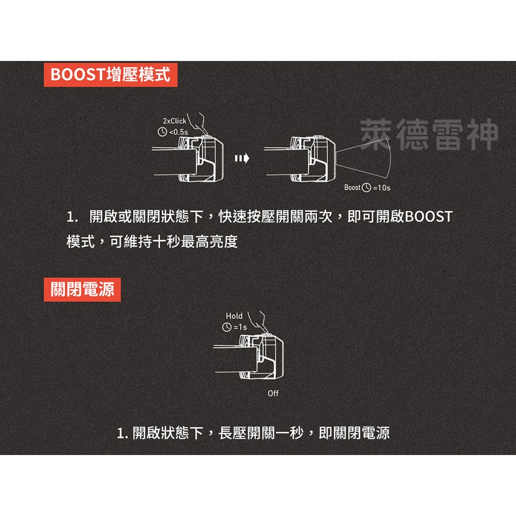 【德國Ledlenser】NEO9R 充電式慢跑頭燈 〖兩色可選〗, , large