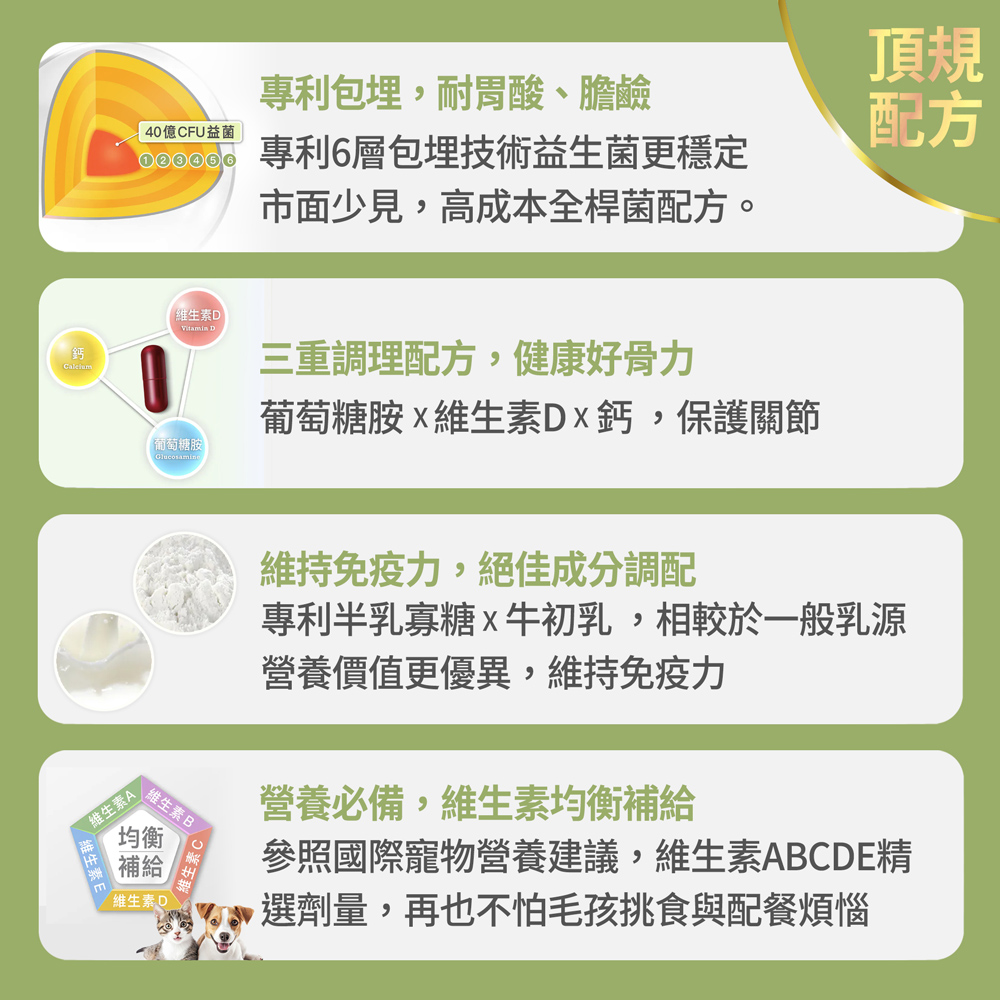 【FJ豐傑生醫】365寵物全方位益生菌-30顆/袋(寵物腸胃益生菌ｘ貓益生菌ｘ狗益生菌), , large