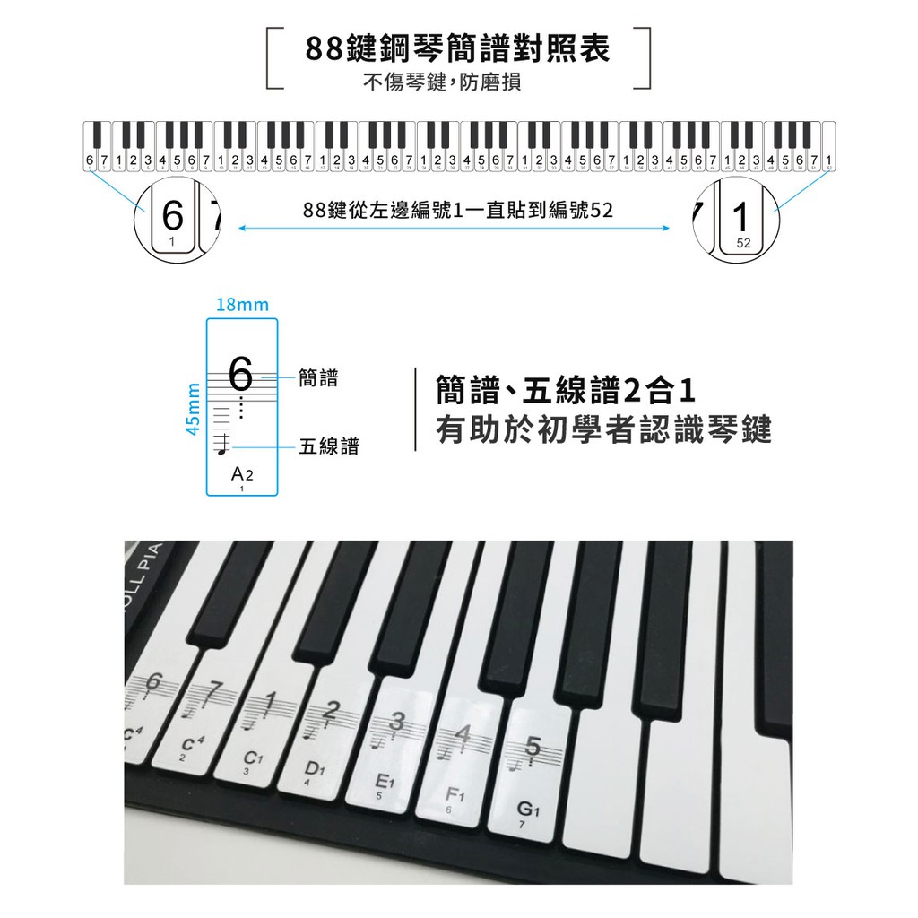 88鍵手捲鋼琴數字簡譜貼紙(適用於88鍵手捲鋼琴 電子琴 電鋼琴 鋼琴), , large