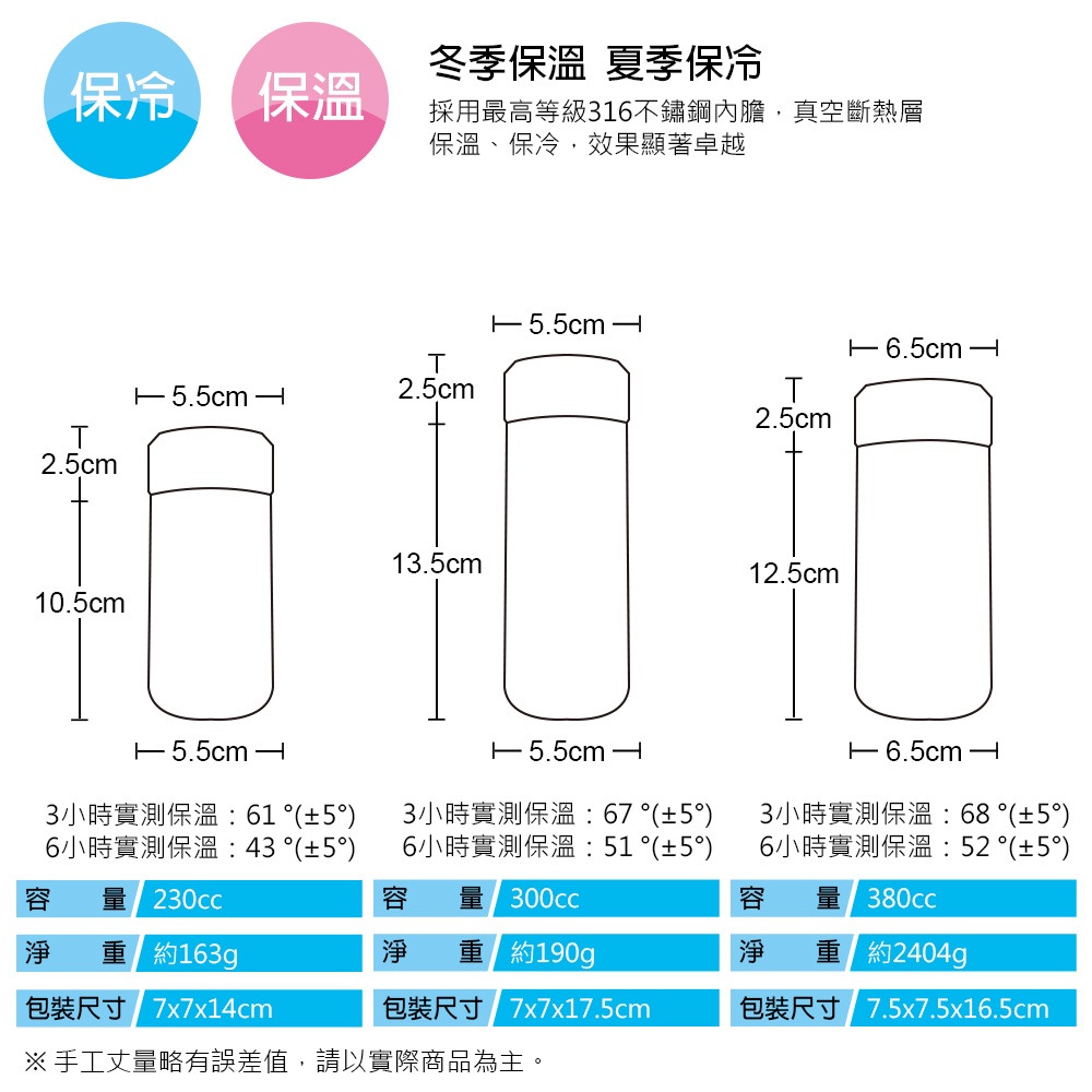 CLARE 可蕾爾 晶鑽316不鏽鋼真空全鋼杯 鐵灰660cc-Leidea樂德兒, , large