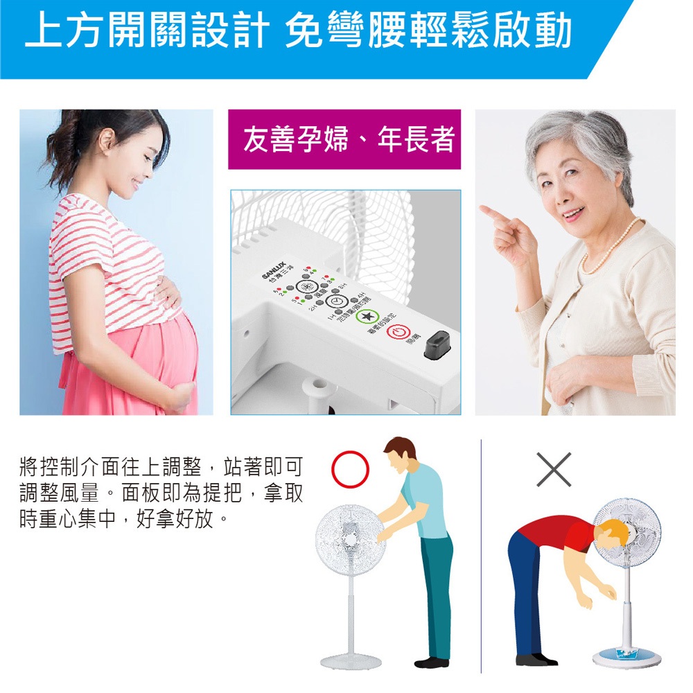 SANLUX Sanyo Taiwan 16-inch DC Inverter Remote Control Stand Fan EF-P16DHS1, , large