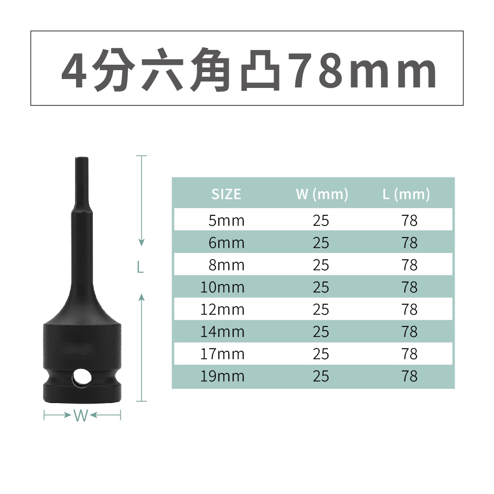 台灣現貨！3分4分 氣動六角凸頭套筒 總長60L 78L 三分 四分套筒組 CR-MO鉻鉬鋼 染黑 內六角, , large