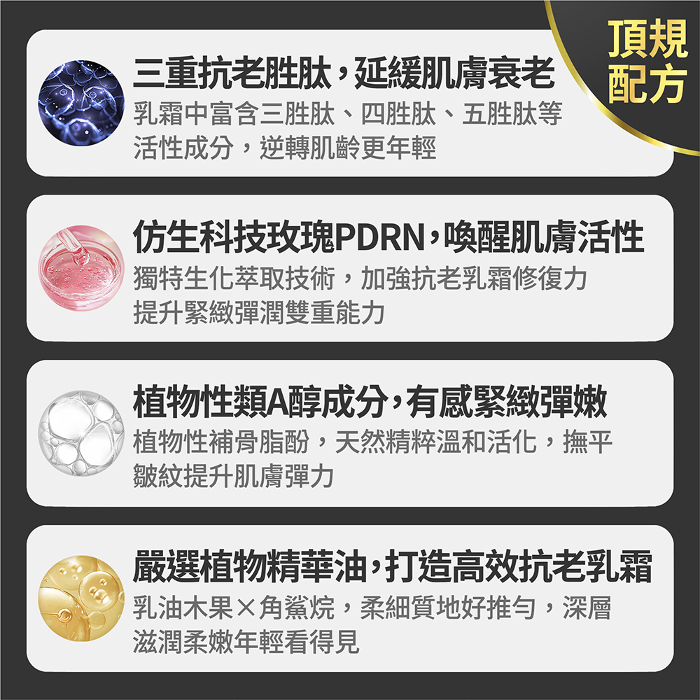 【FJ豐傑生醫】極致富勒烯奇蹟霜 (30ml/瓶), , large