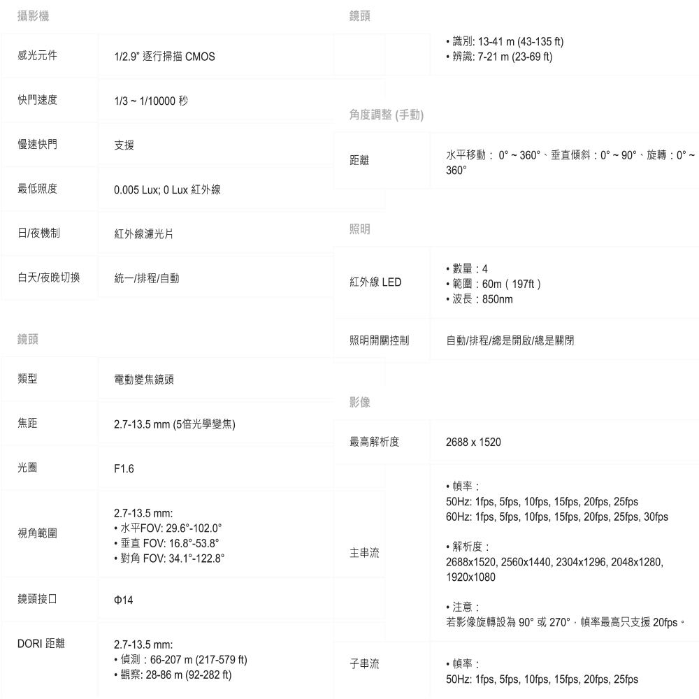 TP-LINK 昌運監視器組合 VIGI NVR1004H-4P 4路主機+ 400萬網路攝影機*4, , large