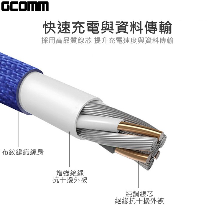 GCOMM 鋁合金 布紋編織 MicroUSB 高速充電傳輸線 (1米) 熱情紅, , large