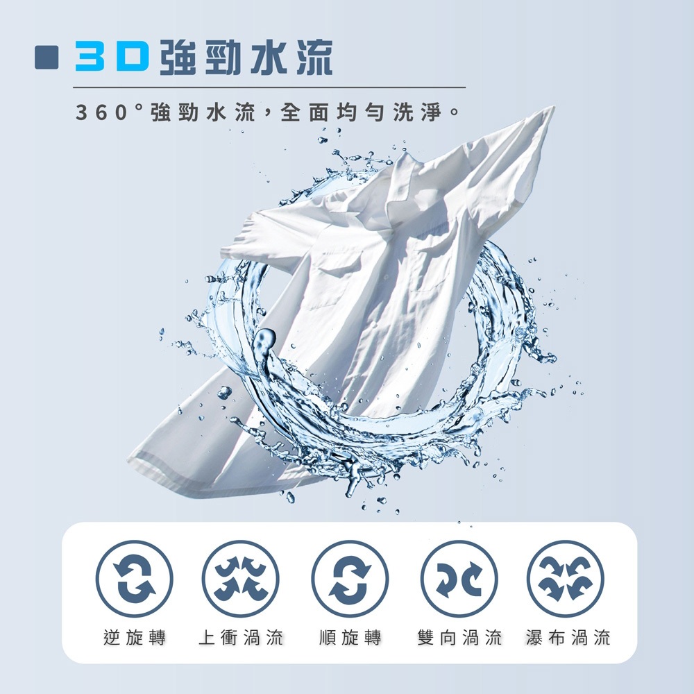HERAN 禾聯 15KG 全自動洗衣機 HWM-1541, , large
