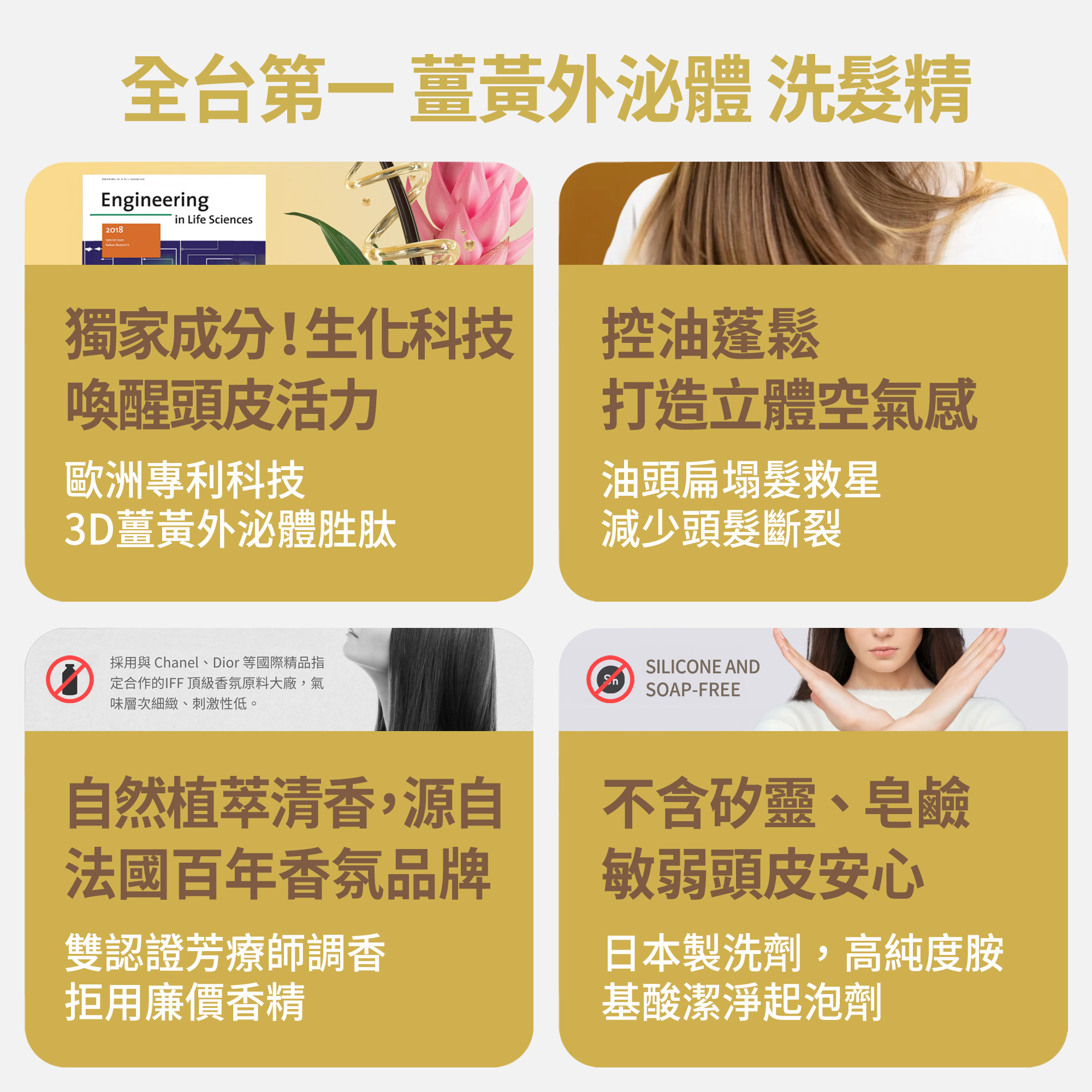 【FJ豐傑生醫】3D薑黃胜肽髮根活化洗髮精-250ml(強健髮根45天有感 胺基酸x無矽靈), , large