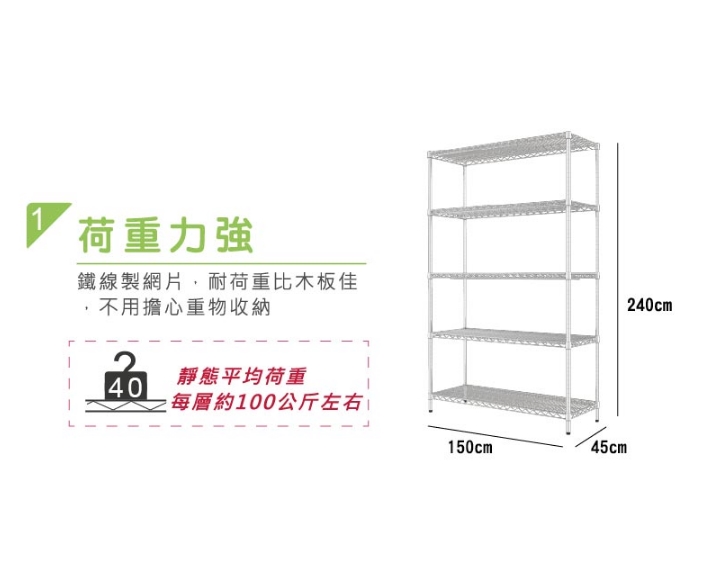 【Y HOUSE】150x45x240cm heavy-duty five-layer iron rack heavy-duty rack heavy-duty iron rack, , large
