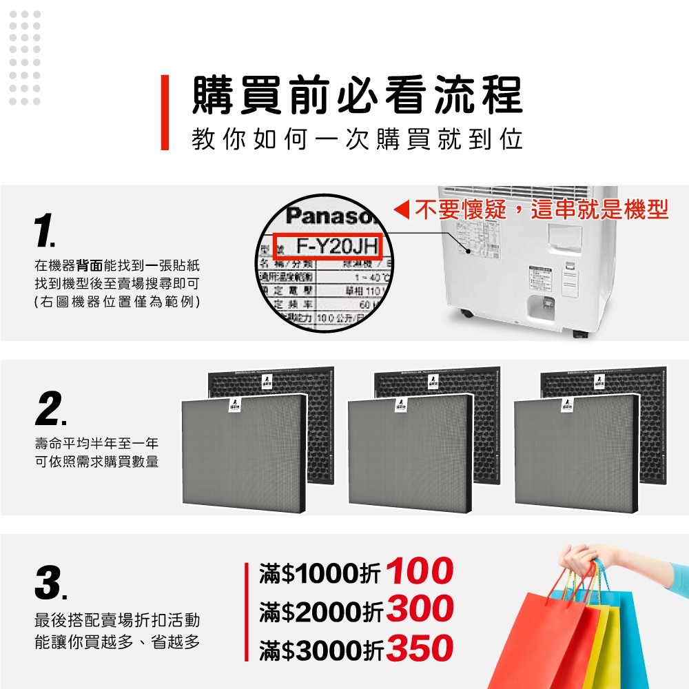 蟎著媽 適用 國際牌 F-Y20JH F-Y26JH F-Y32EH F-Y32GH F-Y32JH F-Y36JH 空氣清淨機 濾網, , large