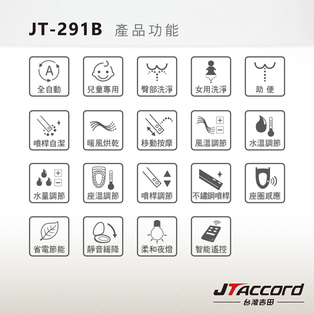 【JTAccord 台灣吉田】JT-291B 儲熱式省電溫水洗淨免治馬桶便座(遙控/標準版/未含安裝), , large