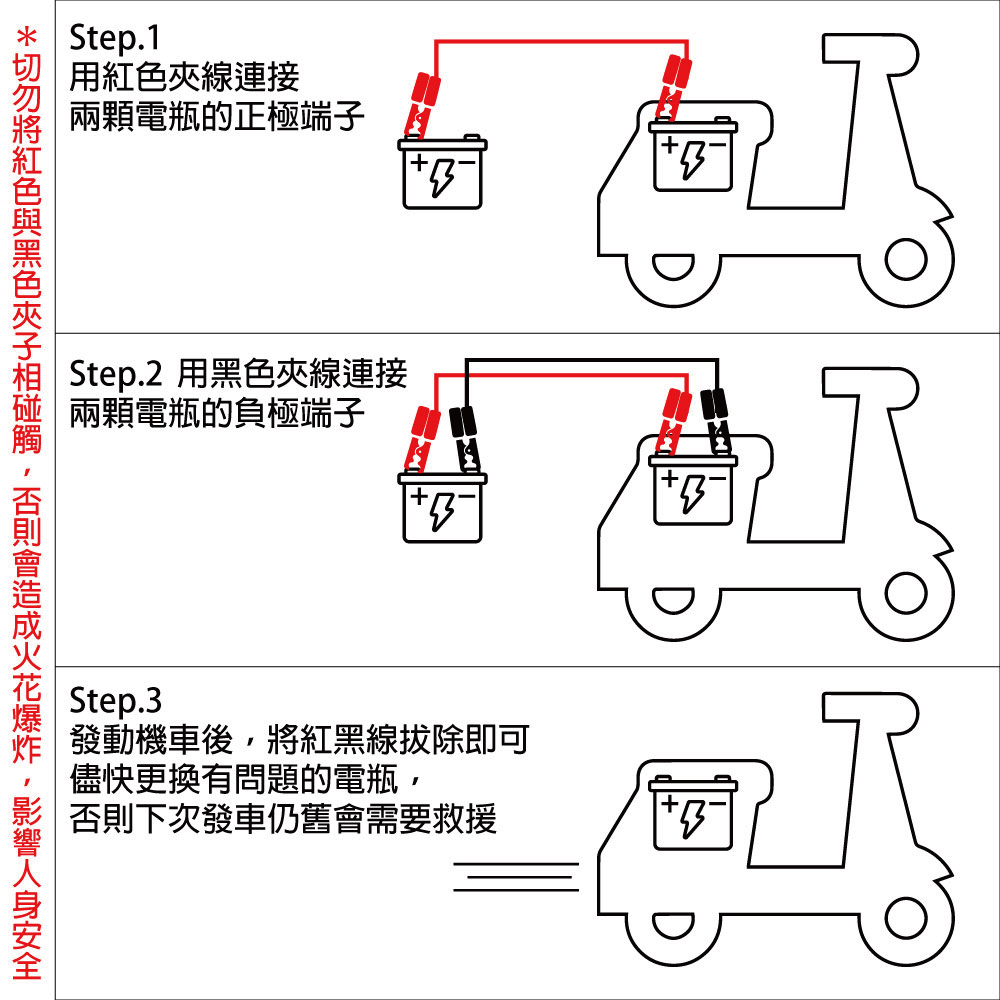 【CSP】機車救援線5.5平方 機車專用救車線 救車線 電瓶救援線 電瓶救車線 電池救援線 電池救車線 機車電池沒電 機車發不動, , large