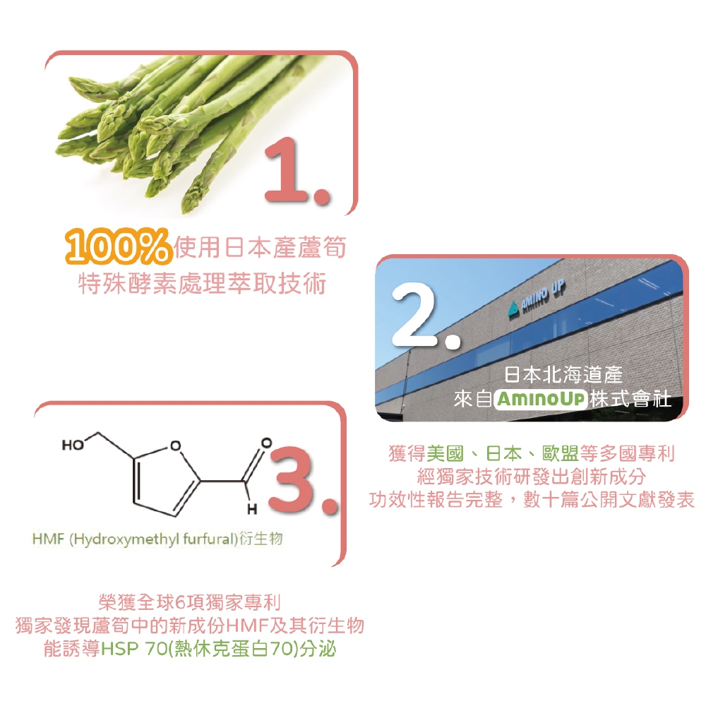 【虎揚】LIFE+ 貓紓壓膠囊 (30粒/盒) 寵物保健, , large
