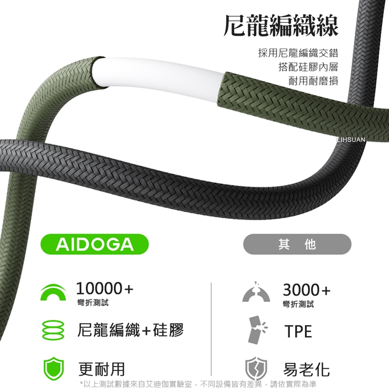 AIDOGA DC407 Type-C to Lightning PD 36W Charging cable, , large