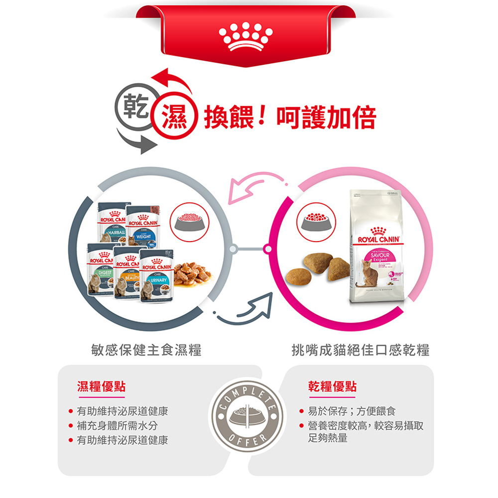 Royal Canin Fussy Cat Premium Taste Adult E35, , large