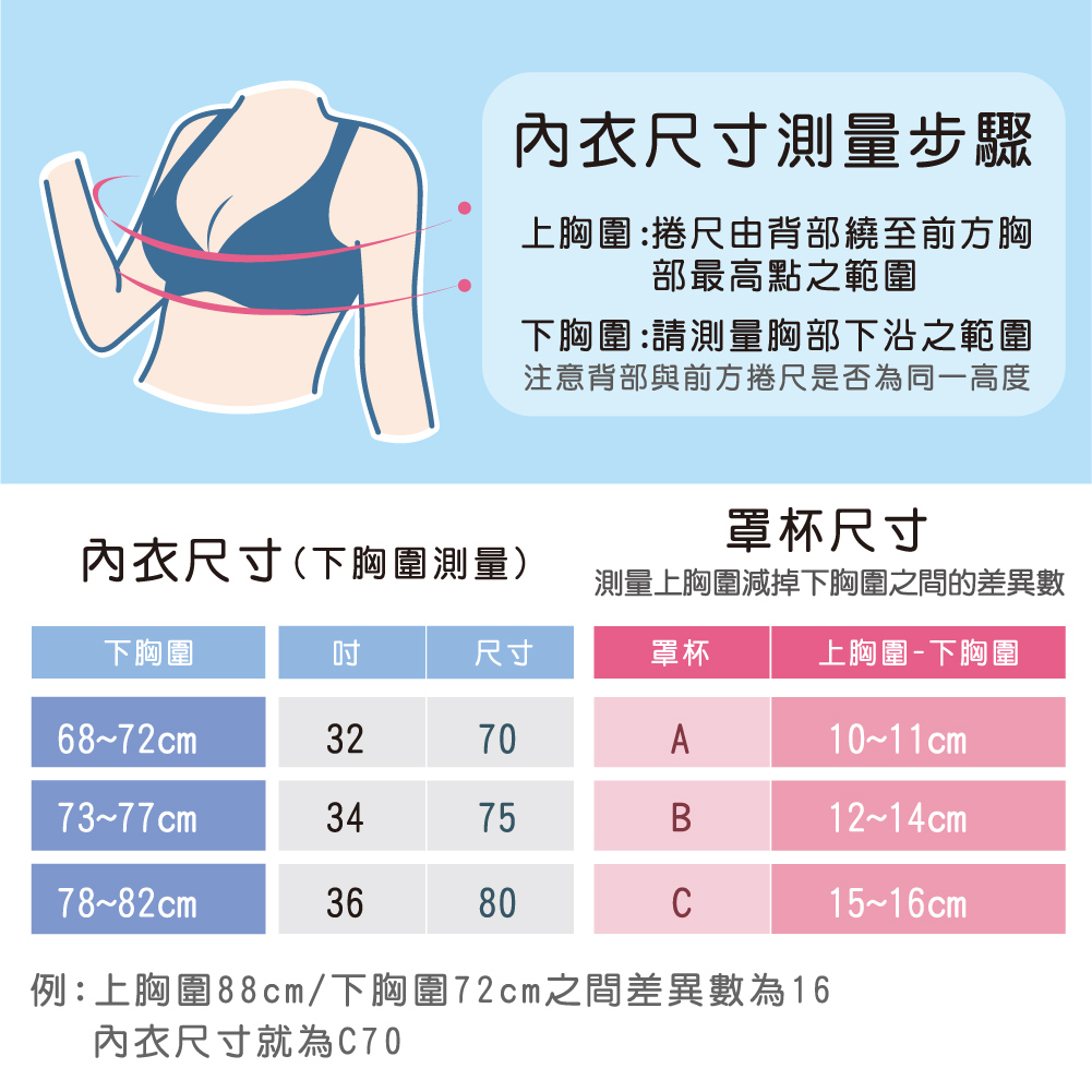 可蘭霓Clany 台灣製無痕透氣排汗無鋼圈ABC罩杯學生無感內衣 少女成長型涼感 6989-31 粉, , large