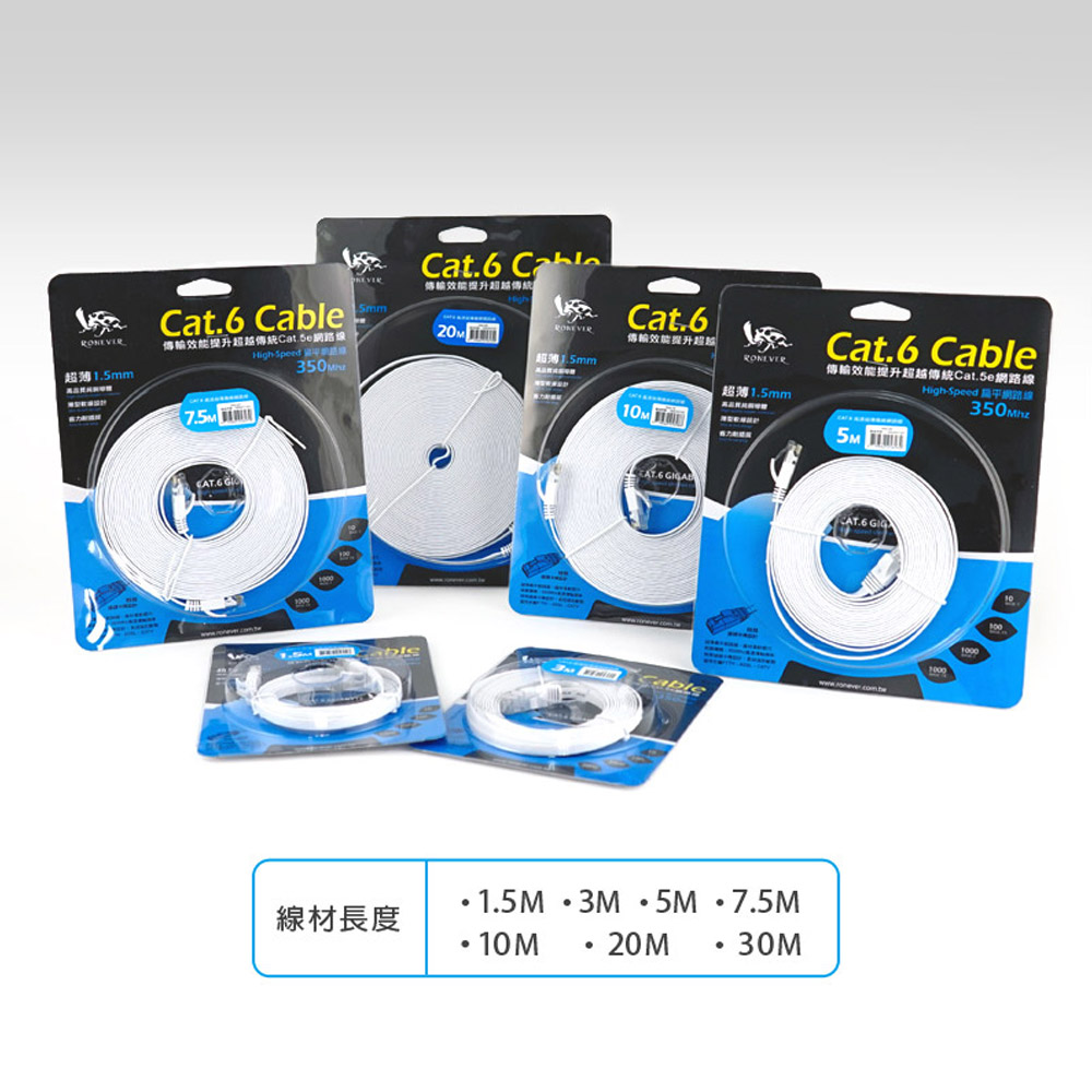 [RONEVER] Cat.6高速超薄扁線網路線 VAA-01 1.5米, , large