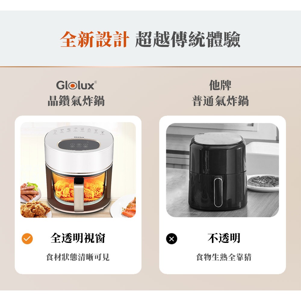 【Glolux】小白金3.5L晶鑽氣炸鍋 玻璃氣炸鍋 氣炸鍋 烘培紙, , large