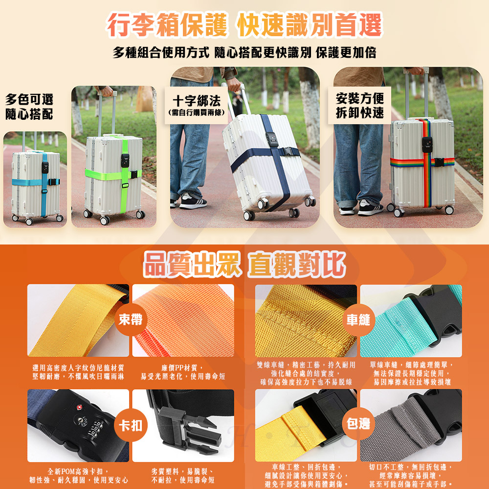 【禾統】TSA海關所行李箱束 / 多色可選 / 1條(行李束帶 行李箱固定帶 行李綁帶 可調節束帶 旅行 密碼鎖束帶), 海軍藍, large