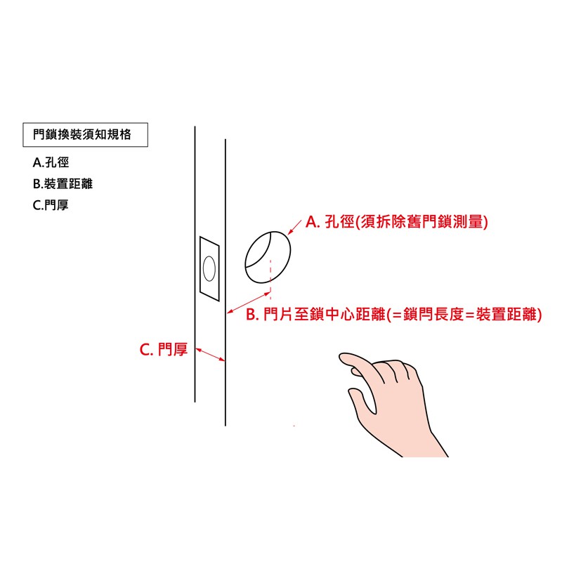 喇叭鎖 鋁門鎖 東隆牌 3030型 浴廁鎖 N3030 裝置距離60mm/85mm 圓柱型鎖 握把鎖 浴室 廁所, , large