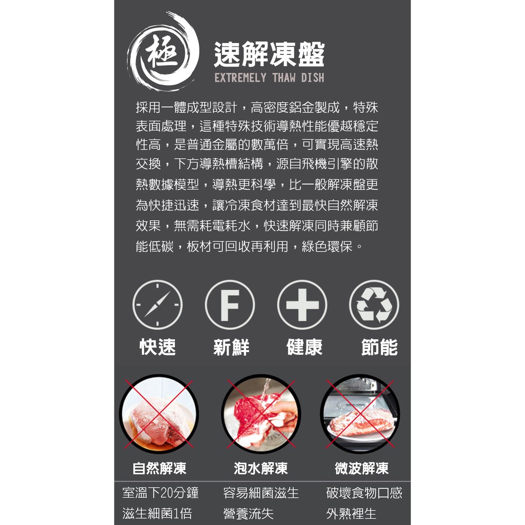GS MALL 台灣製造 59X42cm 一組四入 急速解凍盤 解凍器 解凍板 解凍盤 解凍 料理用具 餐具, , large