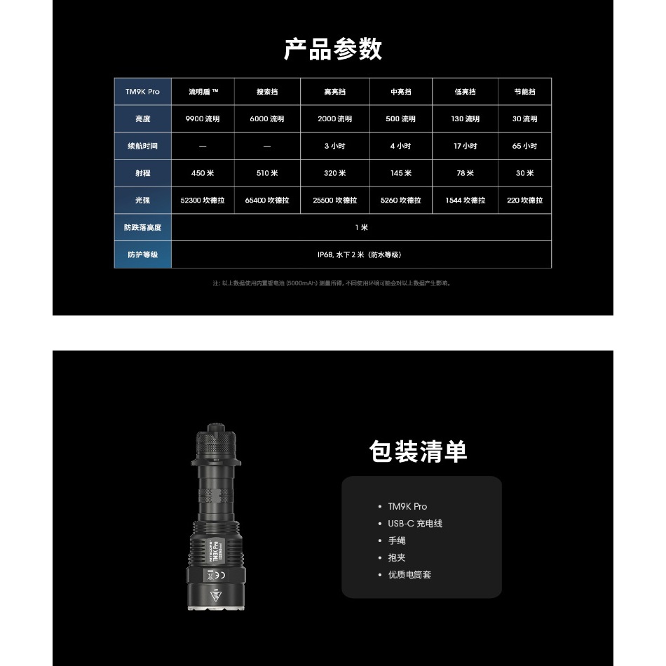 【電筒王】Nitecore TM9K PRO/TAC 9900流明 510米 強光戰術手電筒 一鍵流明盾 戰術雙尾按, , large