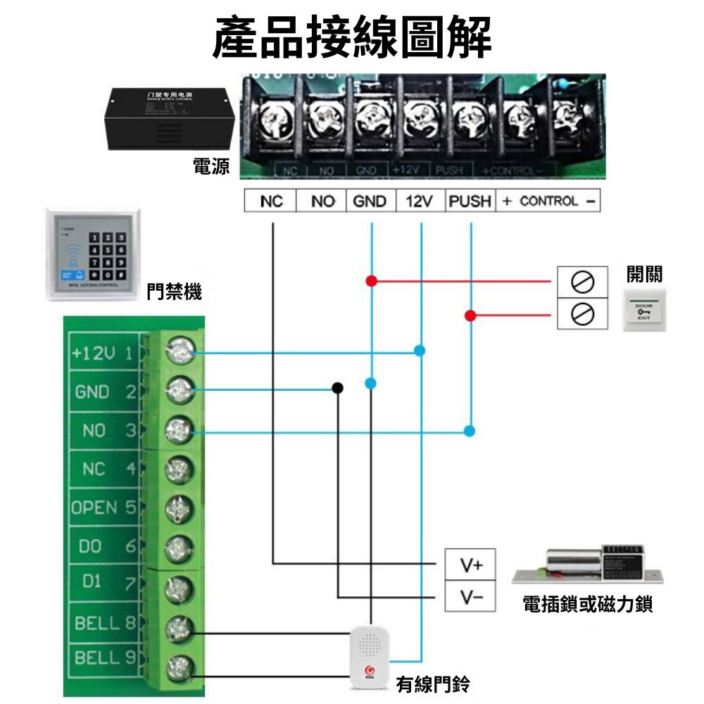 Surface-mounted access control lock with anode (power off unlocking), , large