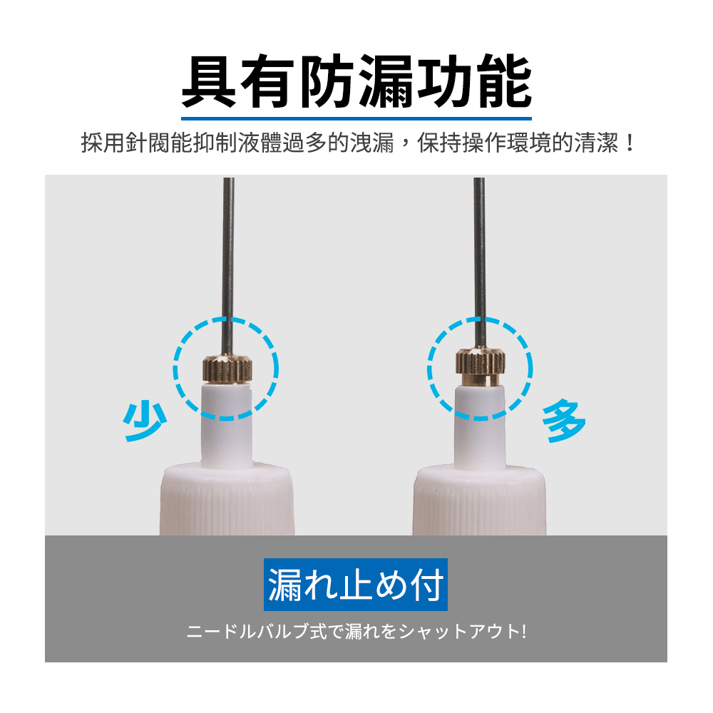 [HANLIN]-P-N018 精密超細硬噴嘴針油壺 點膠瓶 針嘴瓶 PE壓瓶 印油瓶 印油分裝瓶, , large