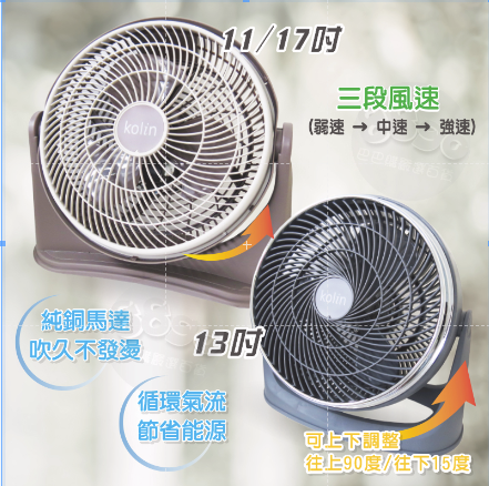 鉅玉經典｜歌林循環扇13吋 KFC-MN1321, , large