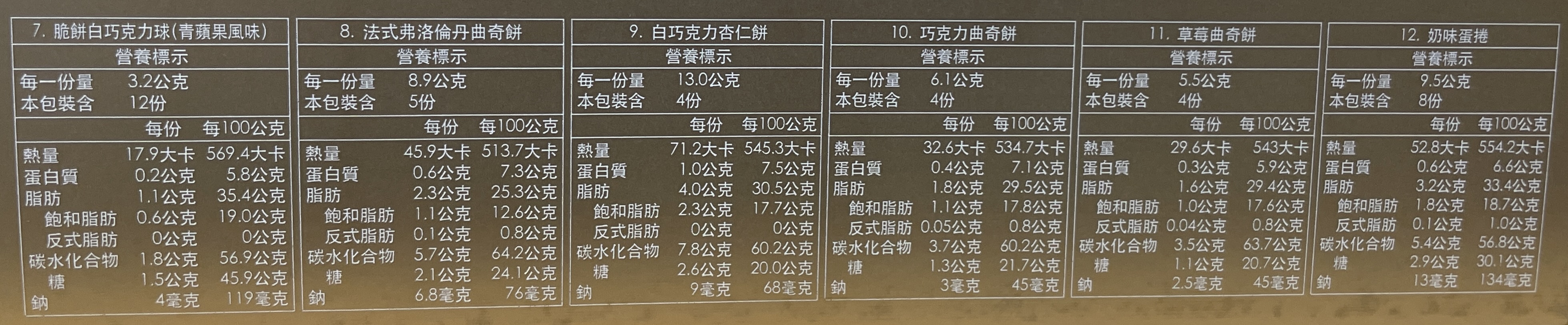 紅帽子禮盒(金), , large