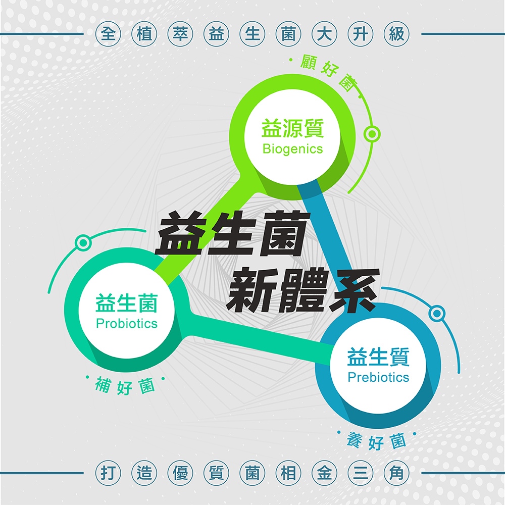 [naturgy] Vegan PROBIOTICS, , large