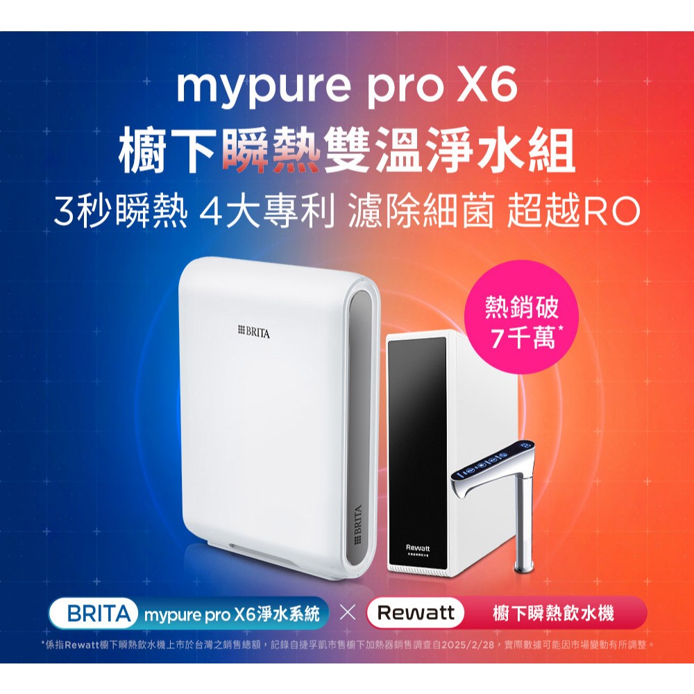 【麗水生活】mypure pro X6 櫥下瞬熱 雙溫淨水組 (專利升級版)+CB-UF超濾濾芯, , large