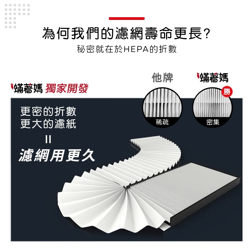 蟎著媽 適用 夏普 SHARP FU-GM50T-B FZ-M50HFE FZ-M50DFE 捕蚊 蚊取 空氣清淨機 濾網, , large