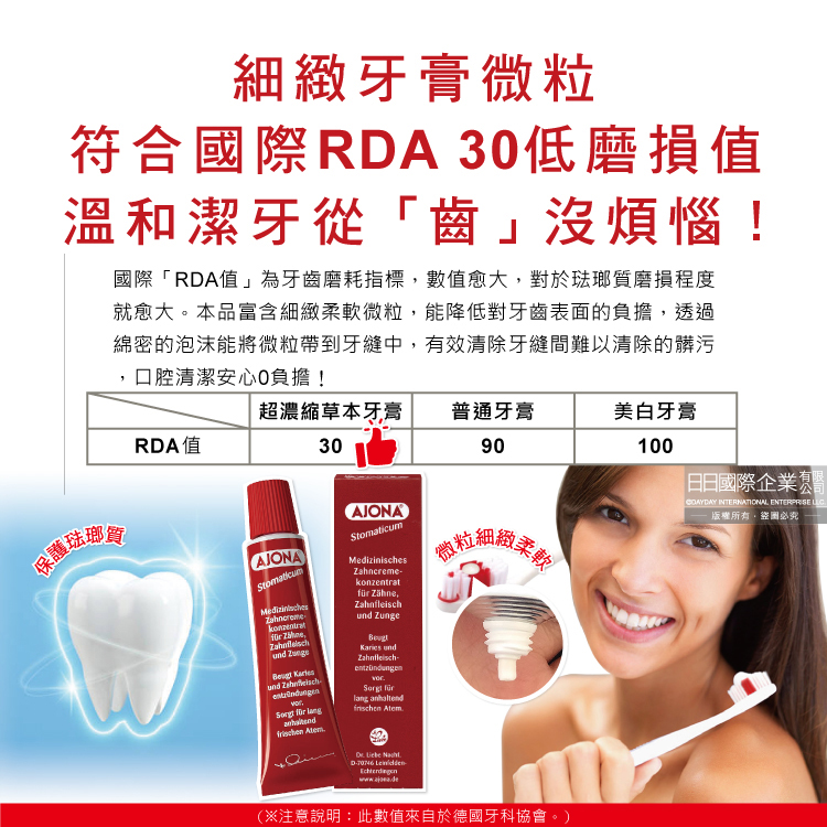 Ajona Stomatikum Toothpaste 25ml, , large