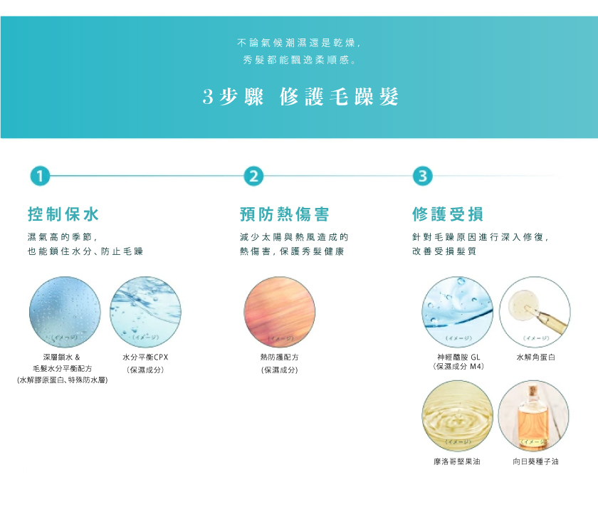 【即期良品】❗買一送一❗UTENA佑天蘭 官方直營 瞬效柔順調理護髮乳 | 購綺麗, , large