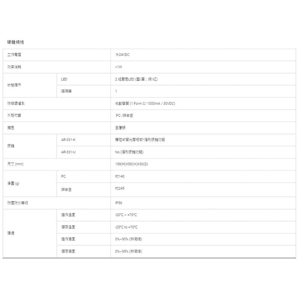 昌運監視器 SOYAL AR-331-U(AR-331U) E4 125K EM 銀盾 塑膠 門禁讀頭 感應式讀頭, , large