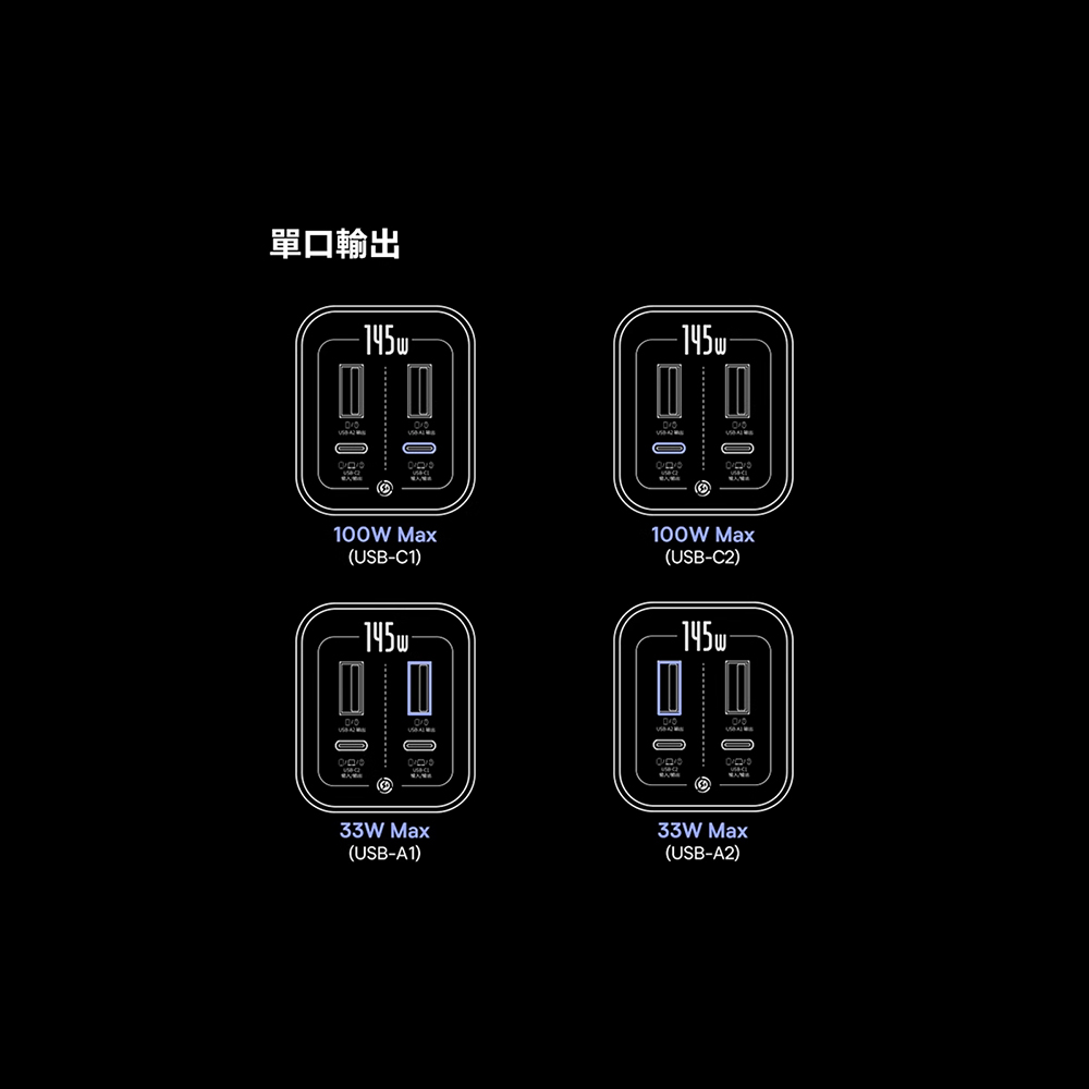 Baseus EnerGeek GP12 Digital Display fast charging power bank 0800mAh 77Wh 145W PPAP20E5, , large