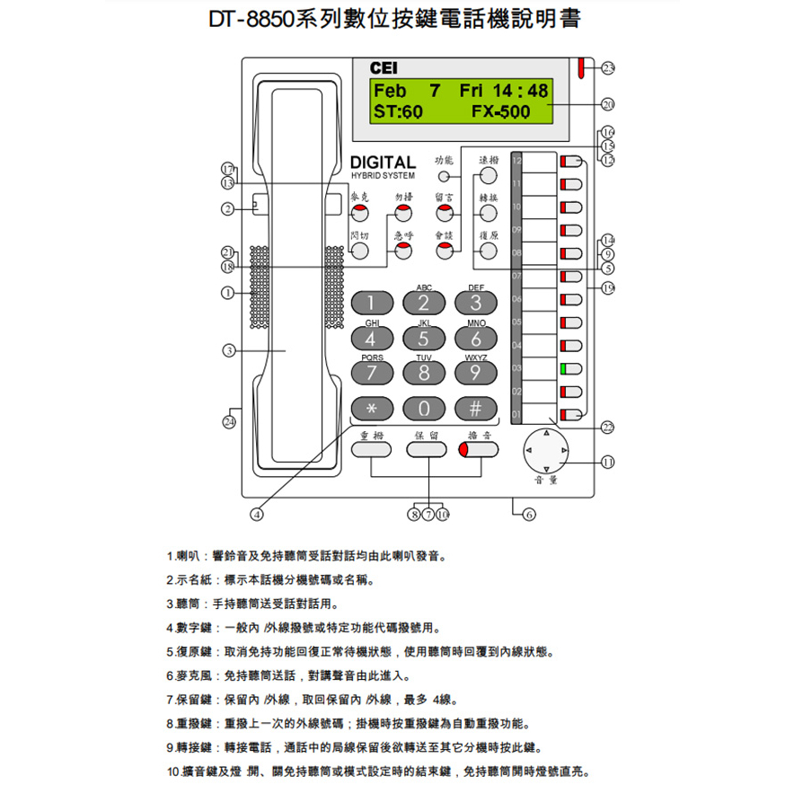 昌運監視器 萬國 DT-8850D-6A 6鍵 顯示型數位話機 電話機 雙色LED 三方會談, , large