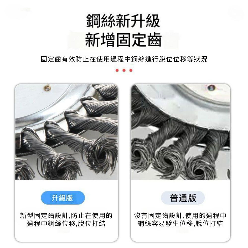 6吋割草機鋼絲打草頭升級款, , large