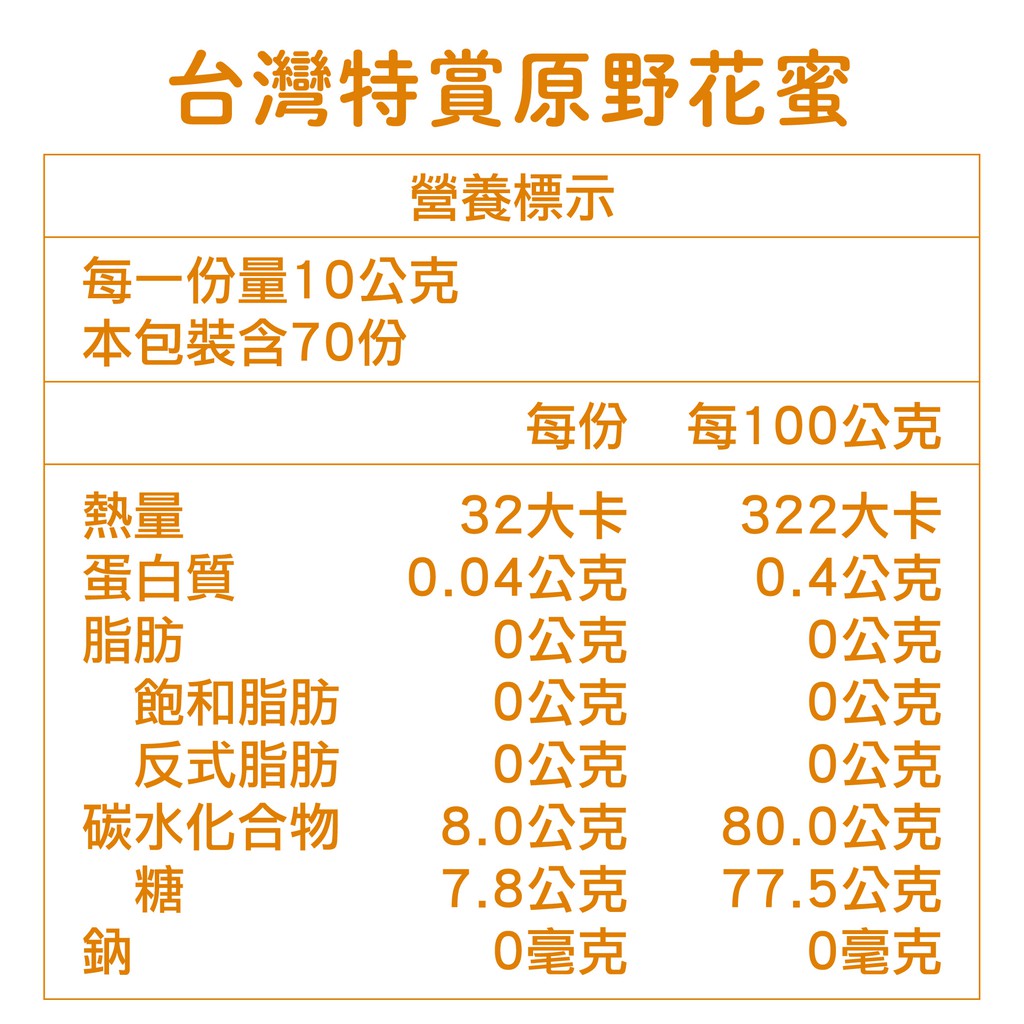 [蜜蜂故事館] 台灣嚴選原野花蜜700g, , large