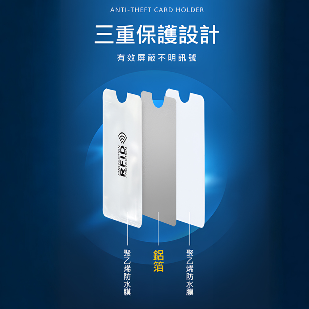 travel-rfid-card-sleeve-white, , large